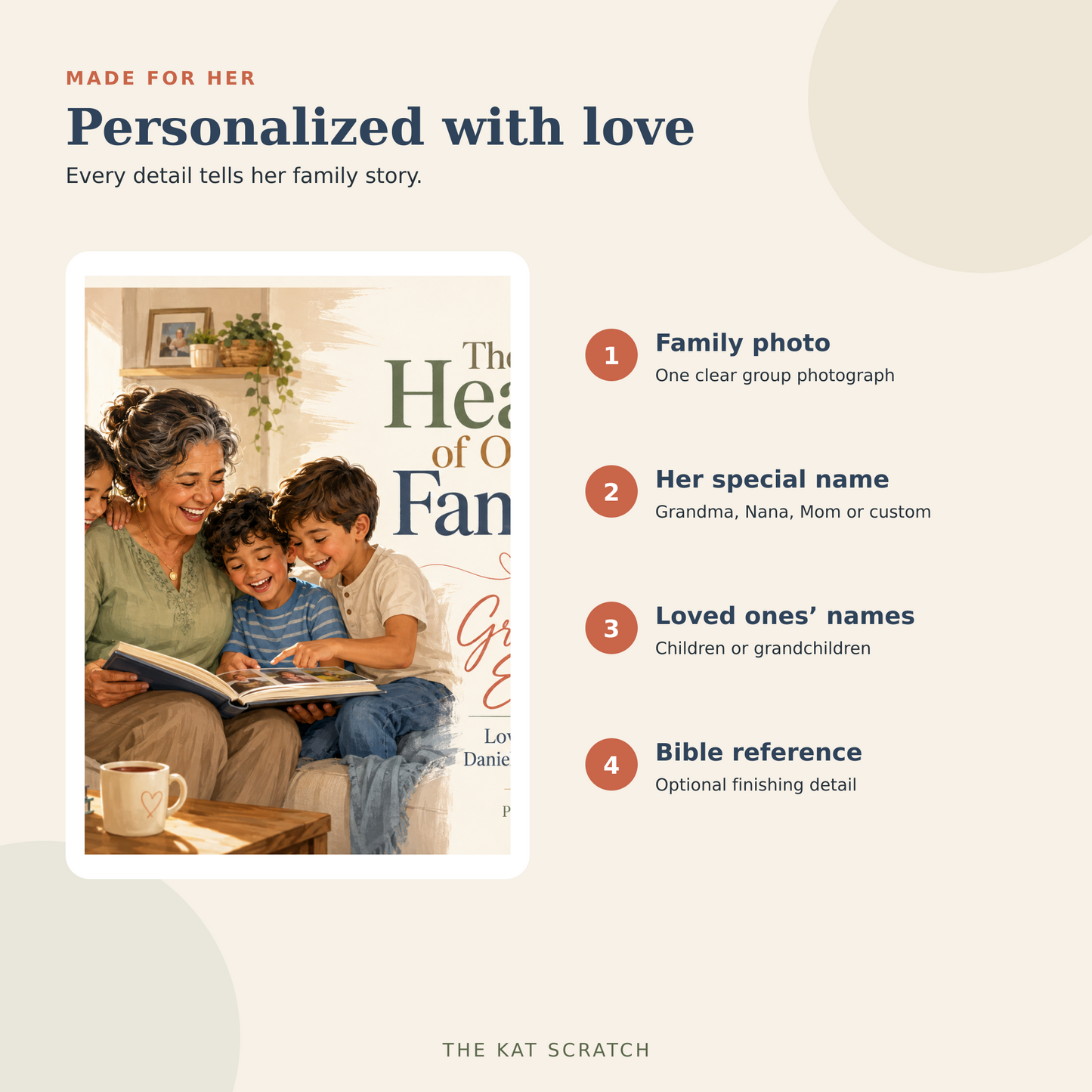 Personalized Grandma & Abuela Family Woven Blanket – Custom Photo Gift