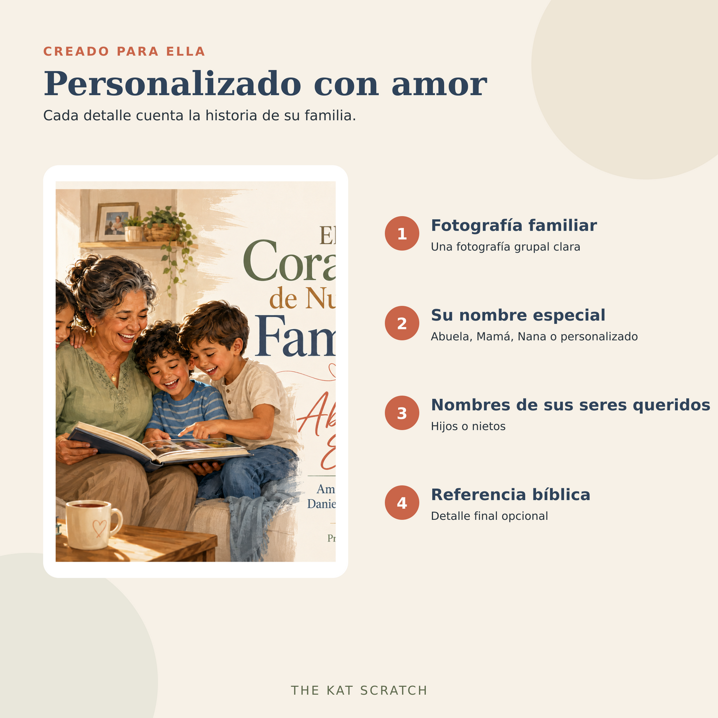 Personalized Grandma & Abuela Family Woven Blanket – Custom Photo Gift