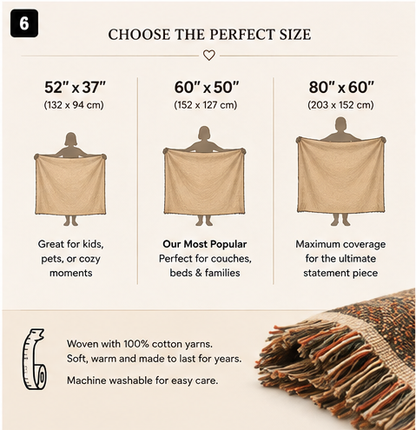 Personalized woven blanket size guide 52 by 37, 60 by 50 and 80 by 60 inches