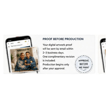Dad personalized blanket proof approval process before production