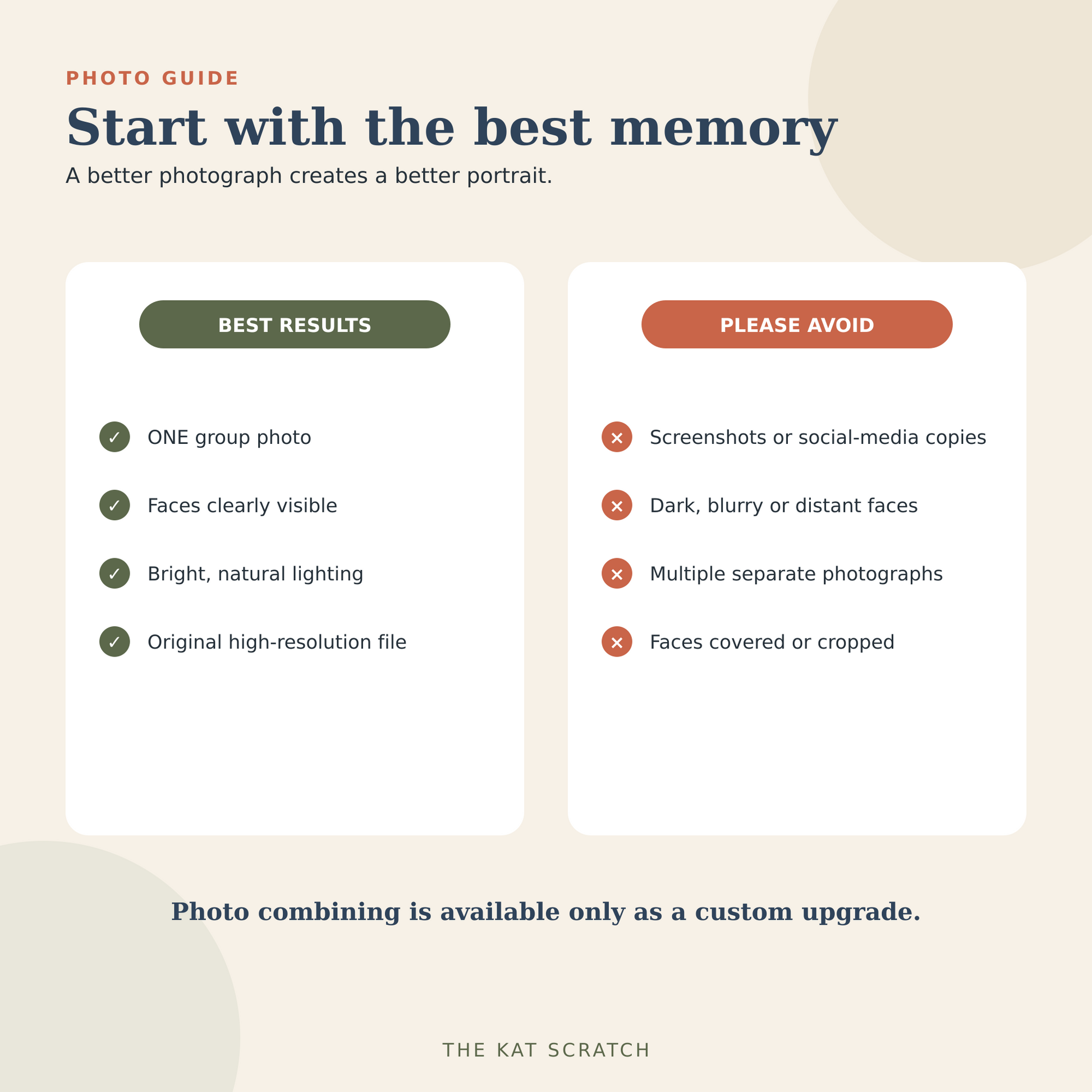 Photo guide for the personalized Grandma family woven blanket