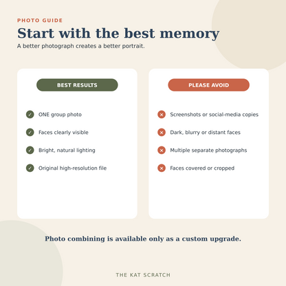 Photo guide for the personalized Grandma family woven blanket