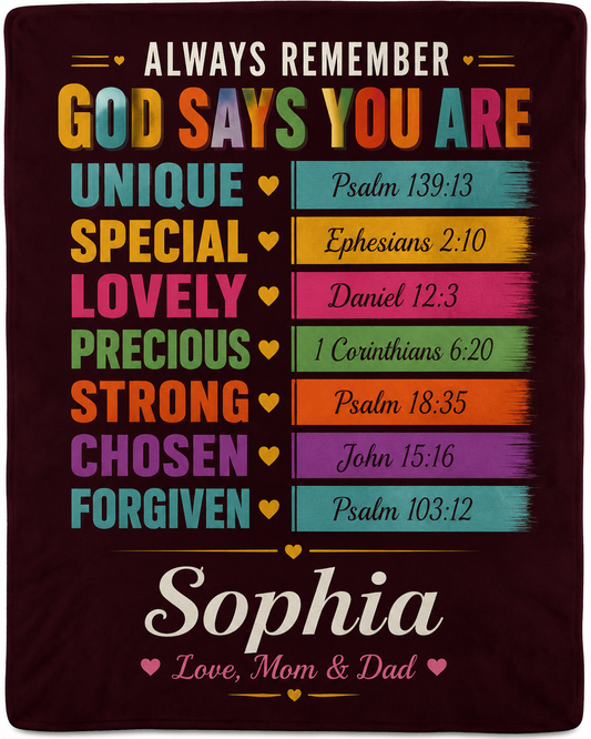 Personalized Christian Plush Blanket God Says You Are — customizable recipient name and dedication
